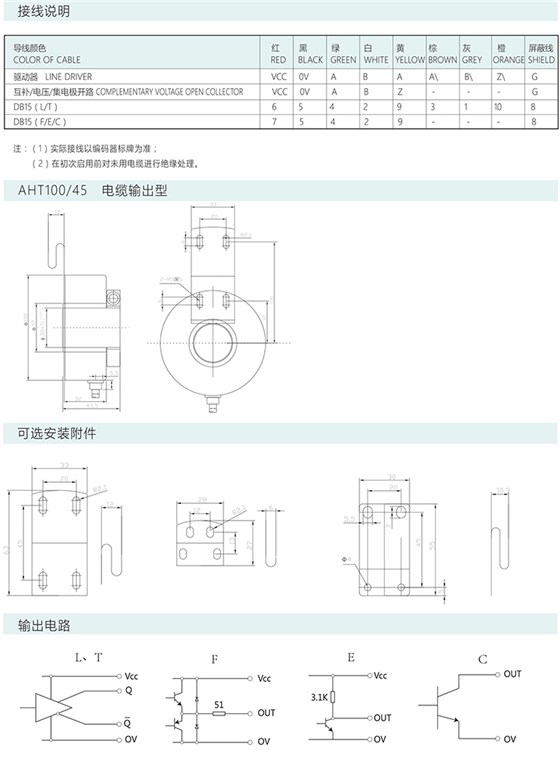 增量编码器AHT100/45