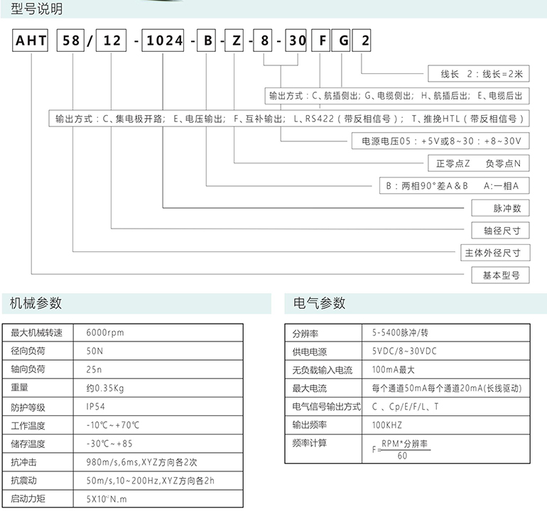 增量编码器AHB58/AHT58/12