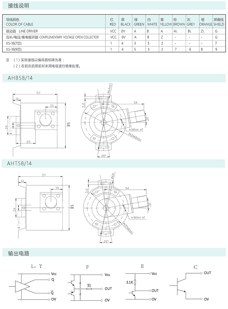 增量编码器AHB58/AHT58/12