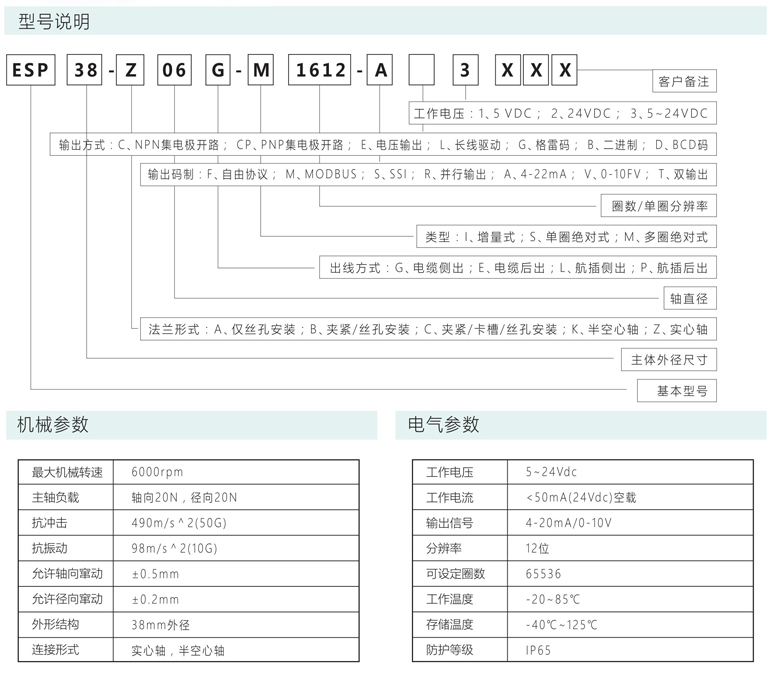 绝对式编码器 ESP38-ME系列 4-20mA 