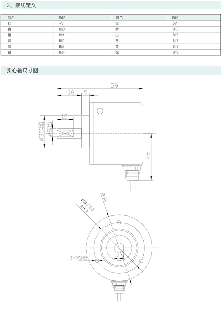 绝对式编码器 ESP50-S系列 GRAY