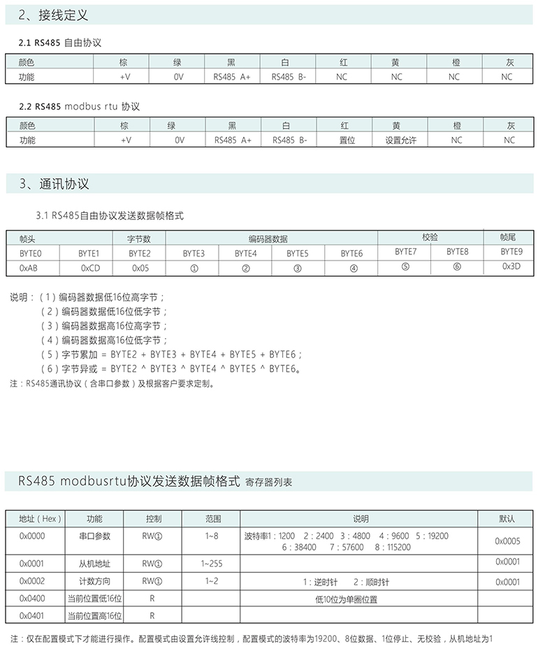 绝对式编码器 ESP50-S系列 RS485