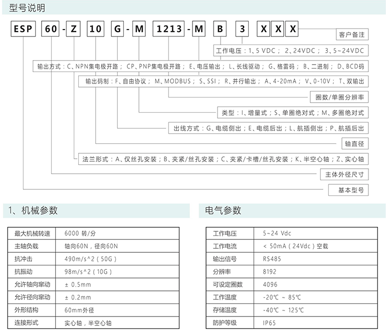 绝对式编码器 ESP60-M系列 RS485 4-20mA