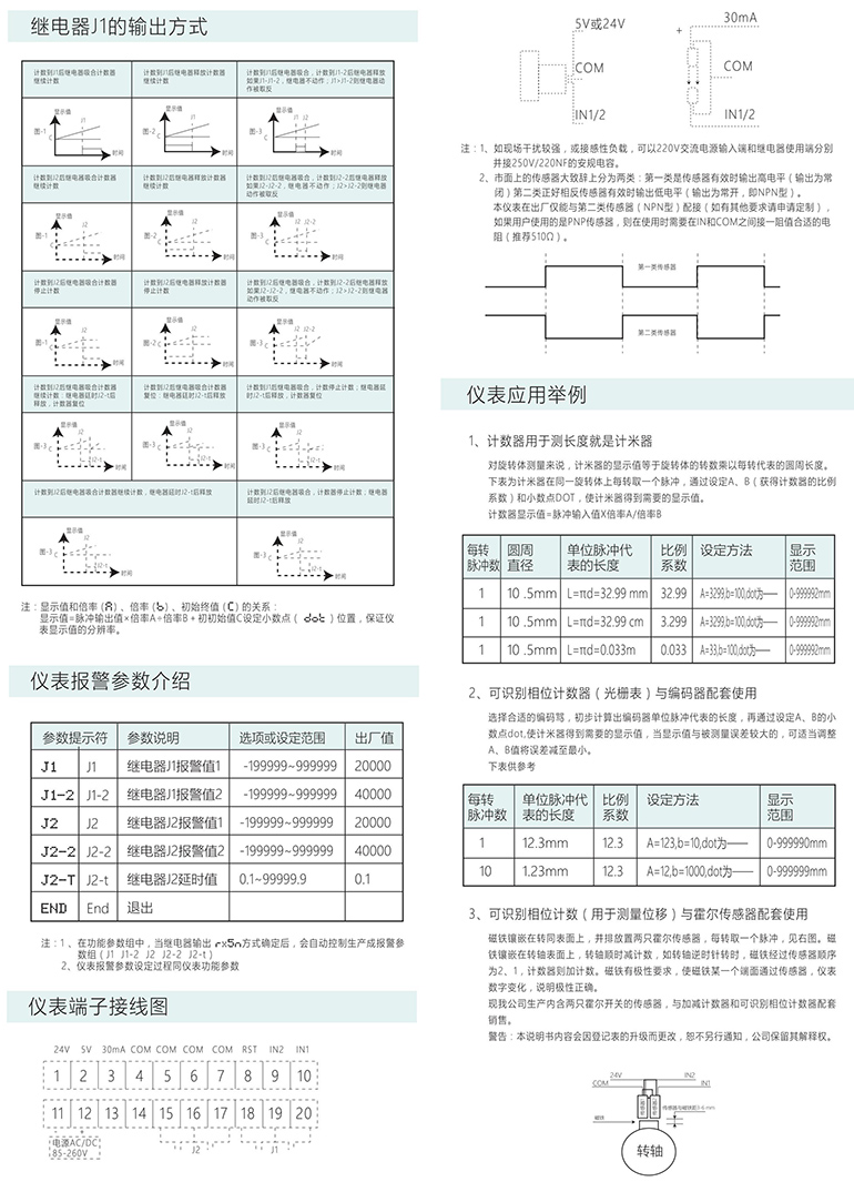 AHB961计数器/光栅表